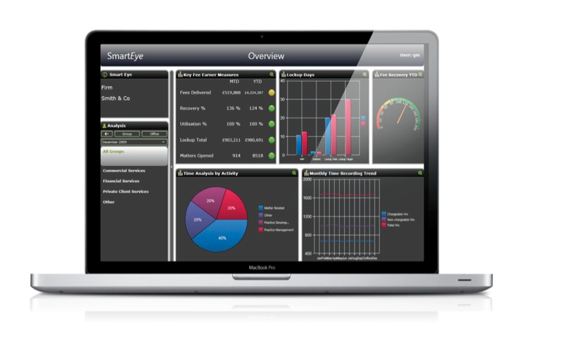 Katchr management information system